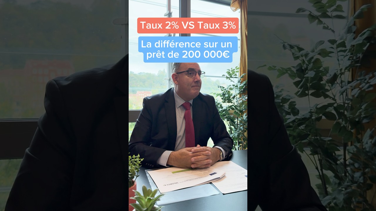 Prêt immobilier de 200 000€ : quelle différence entre un taux à 3% et à 2% ❓#immobilier