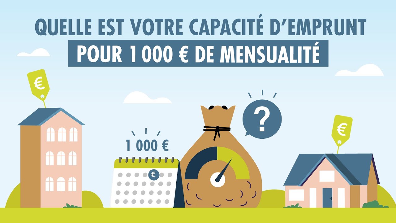 Quelle est votre capacité d’emprunt pour 1000 € de mensualité ?
