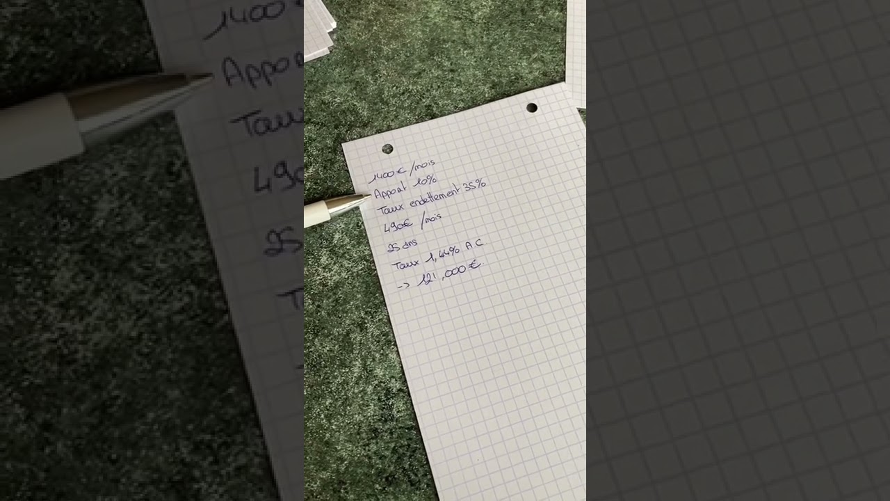 capacité d'emprunt avec 1400€/mois de salaire