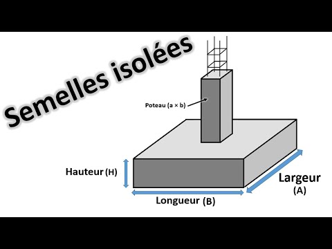Dimensionnement des semelles isolées ?