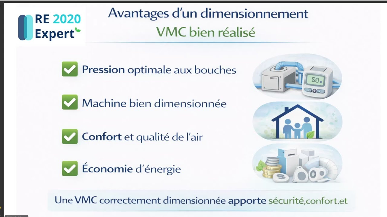 VMC : pourquoi le dimensionnement est indispensable