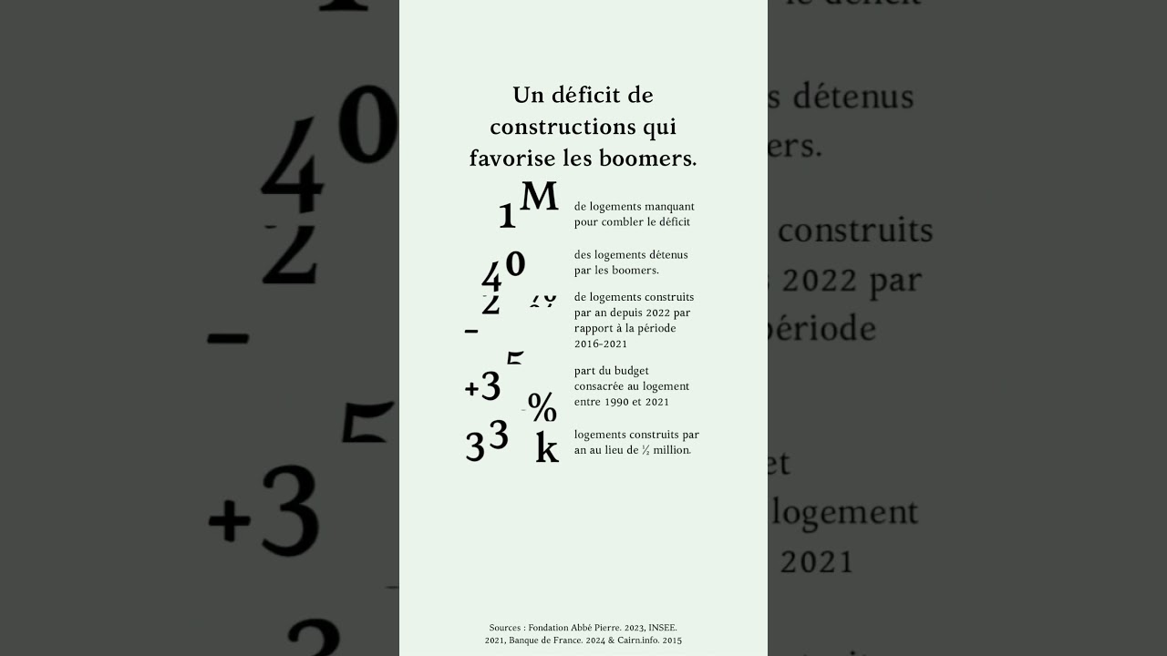 Les boomers sont-ils responsables de la crise du logement ?